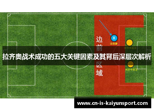 拉齐奥战术成功的五大关键因素及其背后深层次解析