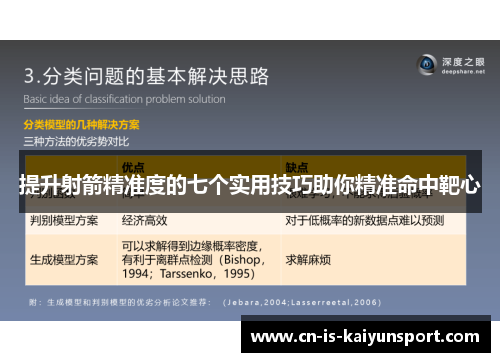 提升射箭精准度的七个实用技巧助你精准命中靶心