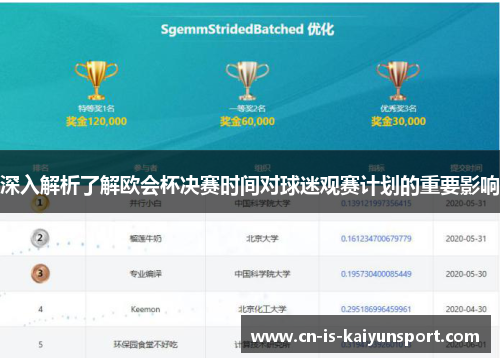 深入解析了解欧会杯决赛时间对球迷观赛计划的重要影响