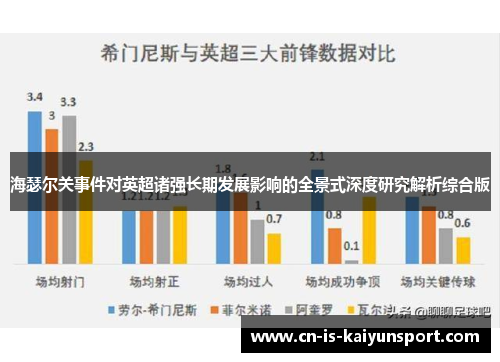 海瑟尔关事件对英超诸强长期发展影响的全景式深度研究解析综合版