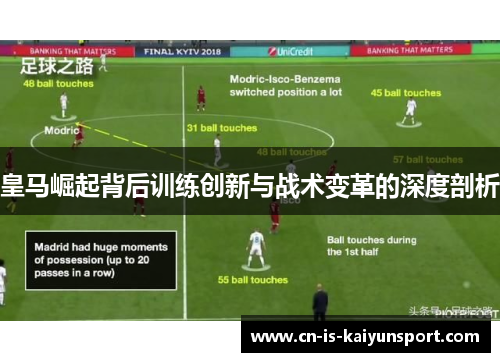 皇马崛起背后训练创新与战术变革的深度剖析